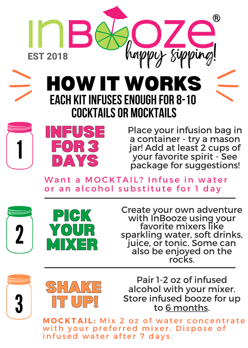 Midnight Margarita Alcohol Infusion Cocktail (or mocktail!) Kit - Perfect for Fall!