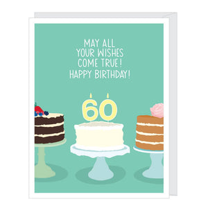 Number 60 Sixtieth Birthday Card